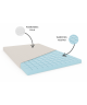 KOSTKA 120x200x5 mattress topper, bed topper, H3 medium-firm, contoured, reversible, hypoallergenic