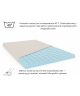 KOSTKA 140x200x5 mattress topper, bed topper, H3 medium-firm, contoured, reversible, hypoallergenic