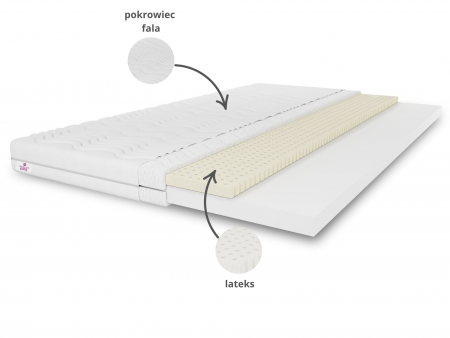 TOP5 LATEX 80x200x5 mattress topper, bed topper, H3 medium-firm, reversible, hypoallergenic