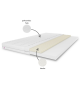 Matratzenauflage TOP5 LATEX 90x200x5, Bettauflage, H3 mittelhart, beidseitig nutzbar, antiallergisch