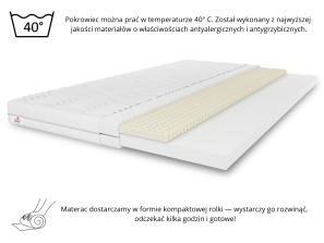 TOP5 LATEX H3 mattress topper, 200x200, reversible, hypoallergenic, 5cm thick 1