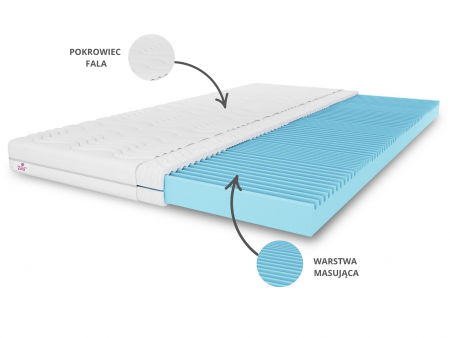 160x200x14 massage mattress topper, bed topper, H3 medium-firm, contoured, reversible, hypoallergenic