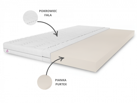 PURTEX TOP5 mattress topper, 100x200x5, bed topper, H2, soft, hypoallergenic
