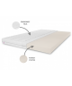 PURTEX TOP5 mattress topper, 180x200x5, bed topper, H2, soft, hypoallergenic