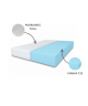 Materac piankowy SELEKT FALA H3 140200x8– pianka T25, średnio twardy, antyalergiczny