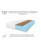 Materac dwustronny piankowo-kokosowy SILWER 90x200x11 – pianka T25, kokos, średnio-twardy/twardy, antyalergiczny, H3/H4
