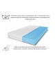 Materac piankowy NATURAL 200x200x10 – pianka T25, masujący, dwustronny, H3 średnio twardy, 7 stref