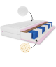 COMFORT H3/H4 pocket spring mattress, 80x200, 7 zones, latex, coconut fibre, pocket spring, reversible, height 20cm 2