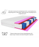FOLYESO H3/H4 pocket spring mattress, 200x200, 7 zones, pocket springs, HR foam, coconut fibre, hypoallergenic, height 26cm