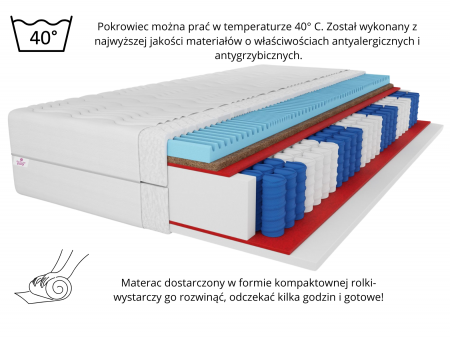 Materac PREMIUM KOKOS 200x200x21, warstwa masująca, sprężyny pocket, kokos, 7 stref komfortu H3/H4