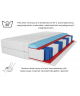 PREMIUM H3 pocket spring mattress, 160x200, 7 zones, massage foam, Pocket, height 19cm 5
