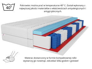PREMIUM H3 pocket spring mattress, 90x200, 7 zones, massage foam, height 19cm 6