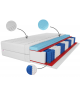 PREMIUM H3 pocket spring mattress, 160x200, 7 zones, massage foam, hypoallergenic pocket springs, height 25cm 5