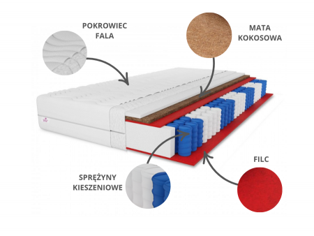 Materac kieszeniowy LAMBADA KOKOS 100x200x16 H4 – twardy, 7 stref, antyalergiczny, pianka T25, mata kokosowa, pocket