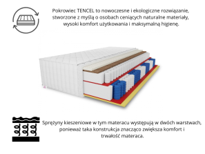 TENCEL LUX H3 pocket spring mattress, 140x200, latex, coconut fibre, T30 foam, 7 zones, hypoallergenic, height 36cm 2