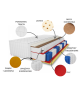 TENCEL LUX H3 pocket spring mattress, 140x200, latex, coconut fibre, T30 foam, 7 zones, hypoallergenic, height 36cm 3