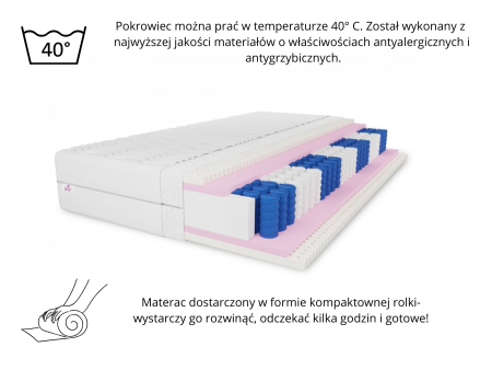 PARIS 180x200 pocket spring mattress, latex, 7 zones, hypoallergenic H3, T25 foam, height 27cm 7