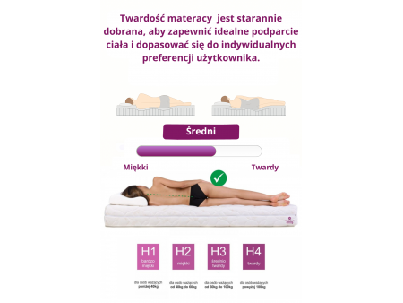Materac piankowy SELEKT FALA H3 180200x10 – pianka T25, średnio twardy, antyalergiczny
