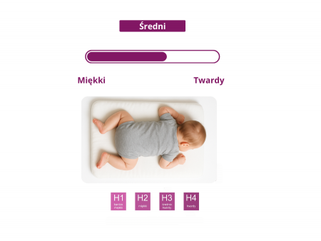 Materac dla dziecka 80x160x10cm H3 BABY LATEX KOKOS