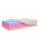 SENARI H3 foam mattress, T25 foam, VISCO, latex, reversible, hypoallergenic, height 21cm 1