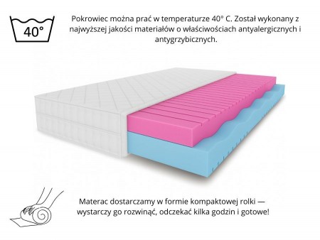MARPUR H2/H3 foam mattress, reversible, T25 foam, massage layer, height 20 cm 4