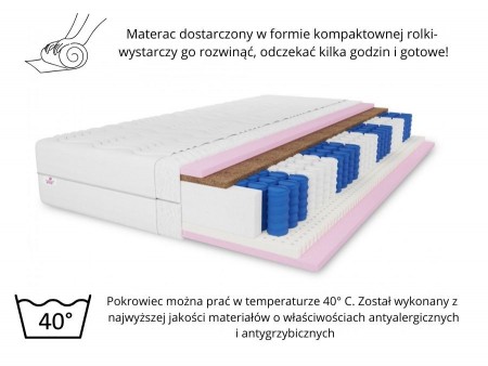 COMFORT H3/H4 pocket spring mattress, 160x200, 7 zones, latex, coconut fibre, pocket springs, reversible, height 26cm 3