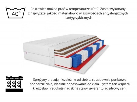 Materac kieszeniowy BOSTON 80x200x25 – H3/H5, średnio twardy/bardzo twardy, dwustronny, kokos x2, pianka T25, pocket 7 stref