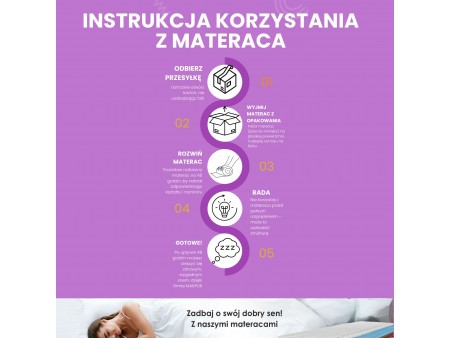 Materac kieszeniowy Montana H3, Pocket, dwustronny, antyalergiczny, wys. 23cm
