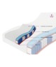 Taschenfederkernmatratze 120x200 PREMIUM H3, 7 Zonen, Massageschaum, antiallergisch, Taschenfederkern, Höhe 25 cm 7