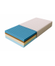Schaumstoffmatratze BALANCE H3/H4, T30-Schaumstoff, profilierter Schaumstoff, antiallergisch, natürlich, Höhe 15 cm