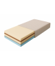 DUAL H3/H4 foam mattress, reversible, T25 and T30 foam, resistant to deformation, height 15/20 cm