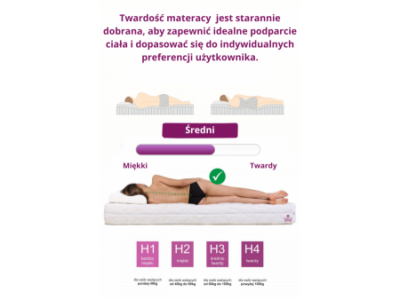 Medium-firm/Firm reversible mattress DUAL H3/H4 2