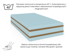 Taschenfederkernmatratze KRĘGOSEN DUO H4, T25-Schaumstoff, antiallergisch, gegen Druckgeschwüre, 7 Zonen, Höhe 24 cm 2