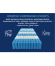 Taschenfederkernmatratze KRĘGOSEN DUO H4, 24 cm, T25-Schaumstoff, antiallergisch, 7 Zonen, Kokosfaser