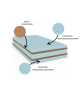 KRĘGOSEN DUO-PUR mattress: T25 foam, coconut fibre, contoured foam, hypoallergenic, pressure-relief, 7 zones 1