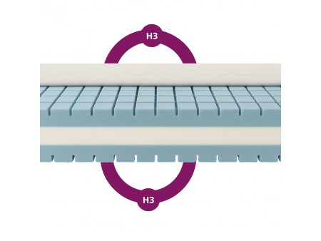 HAVANA double-sided foam mattress, H3, with a massage layer