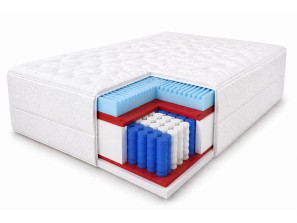 Materac kieszeniowy PREMIUM 100x200x19 – 7 stref, pianka masująca, H3, pocket