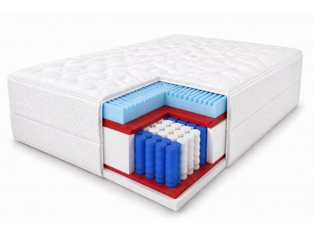Materac kieszeniowy PREMIUM 100x200x19 – 7 stref, pianka masująca, H3, pocket
