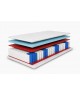 Materac kieszeniowy PREMIUM 200x200x19 – 7 stref, pianka masująca, H3, pocket