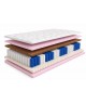 COMFORT H3/H4 pocket spring mattress, 180x200, 7 zones, latex, coconut fibre, pocket spring, reversible, height 20cm
