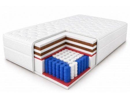 Materac kieszeniowy BOSTON 180x200x25 – H3/H5, średnio twardy/bardzo twardy, dwustronny, kokos x2, pianka T25, pocket 7 stref