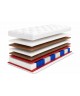 Materac kieszeniowy BOSTON 100x200x25 – H3/H5, średnio twardy/bardzo twardy, dwustronny, kokos x2, pianka T25, pocket 7 stref