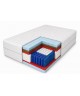 Materac KRĘGOSEN 160x200x27 pianka T25, pocket, kokos, profilowana pianka, antyalergiczny, przeciwodleżynowy, 7 stref