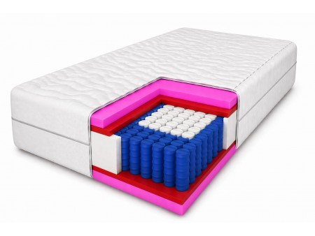 MUVIESO H3 pocket spring mattress, 80x200, pocket springs, HR foam, hypoallergenic, 7 zones, height 19cm