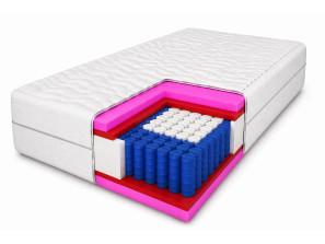 MUVIESO H3 pocket spring mattress, 140x200, pocket springs, HR foam, hypoallergenic, 7 zones, height 19cm