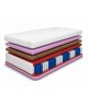 FOLYESO H3/H4 pocket spring mattress, 80x200, 7 zones, pocket springs, HR foam, coconut fibre, hypoallergenic, height 20cm