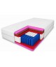 FOLYESO H3/H4 pocket spring mattress, 100x200, 7 zones, pocket springs, HR foam, coconut fibre, hypoallergenic, height 20cm