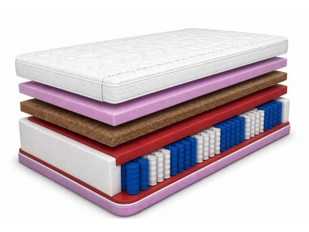 Taschenfederkernmatratze 160x200 FOLYESO H3/H4, 7 Zonen, Taschenfederkern, HR-Schaum, Kokosfaser, antiallergisch, Höhe 26 cm
