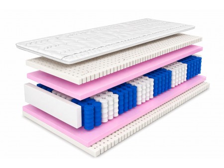 PARIS 80x200 pocket spring mattress, latex, 7 zones, hypoallergenic H3, T25 foam, height 21cm