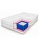 PARIS 120x200 pocket spring mattress, latex, 7 zones, hypoallergenic H3, T25 foam, height 27cm